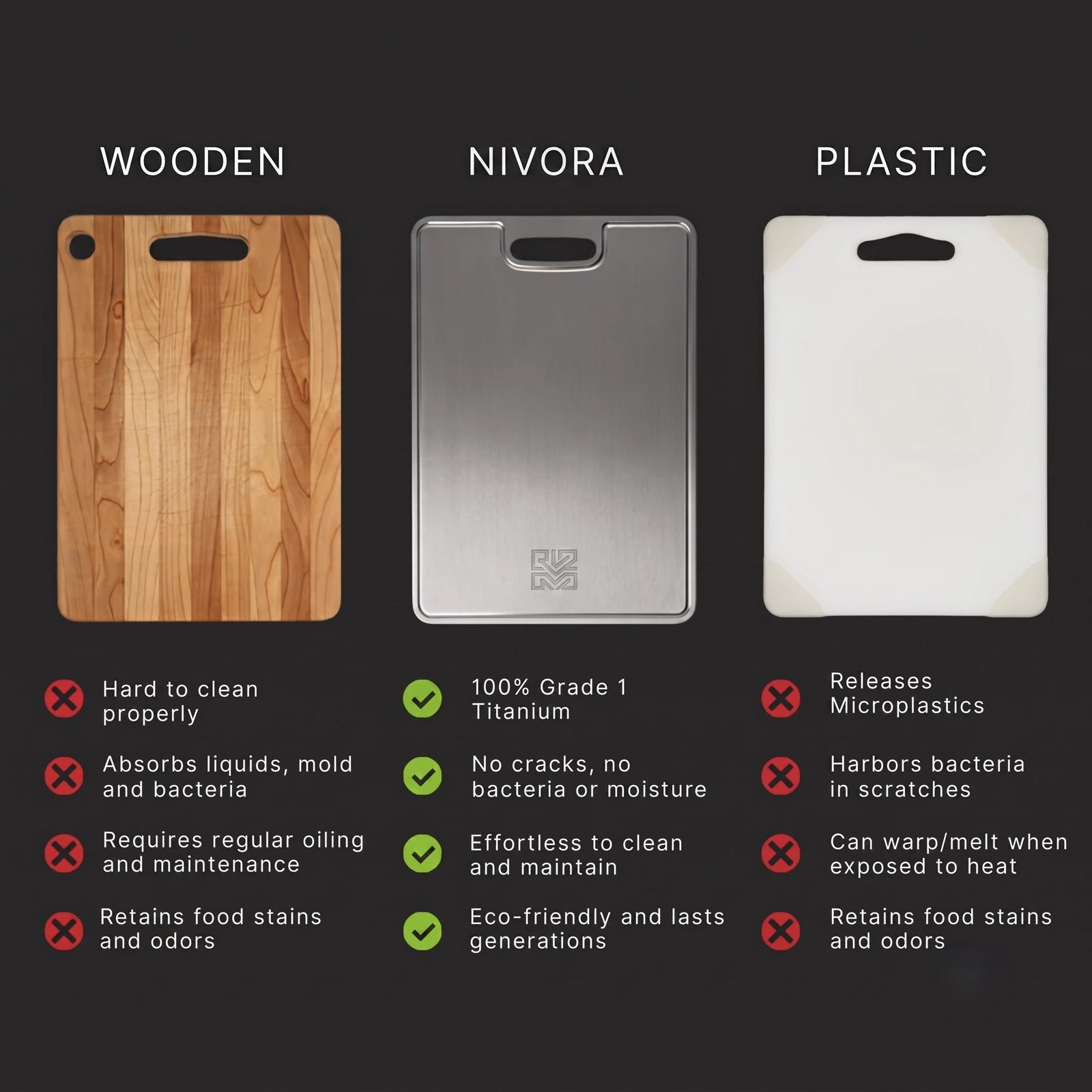 Titanium Cutting Board Pro
