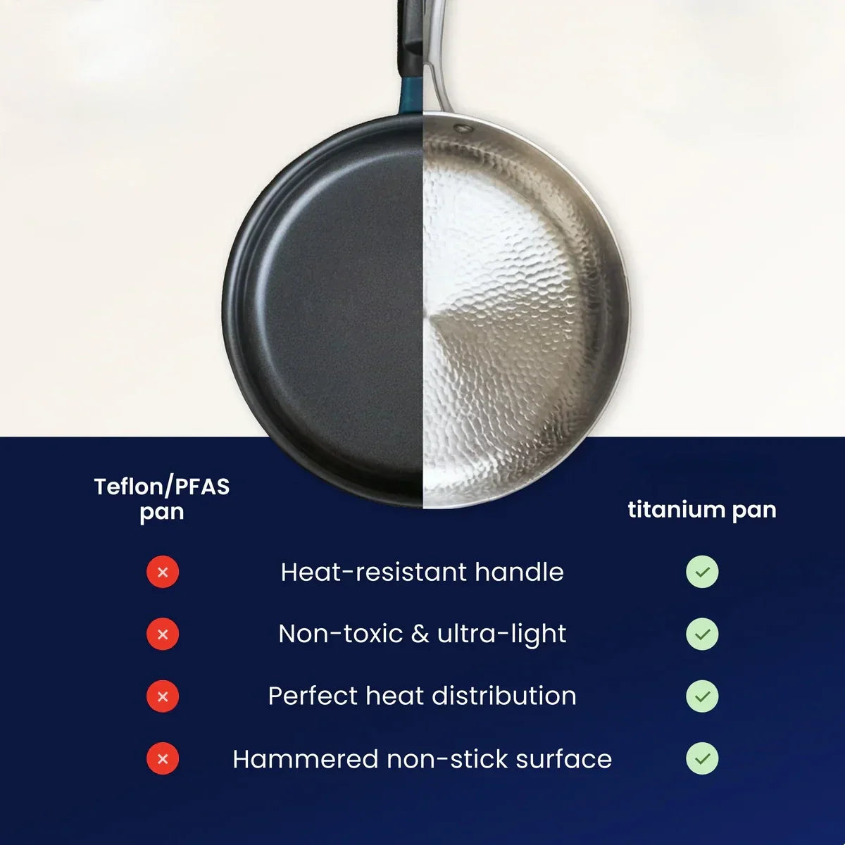 Full Hammered Pro Edition